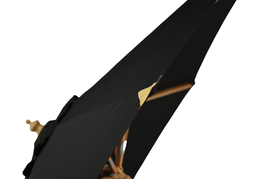 Cerox Parasoll 