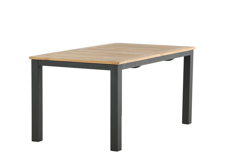 Table Panama 
