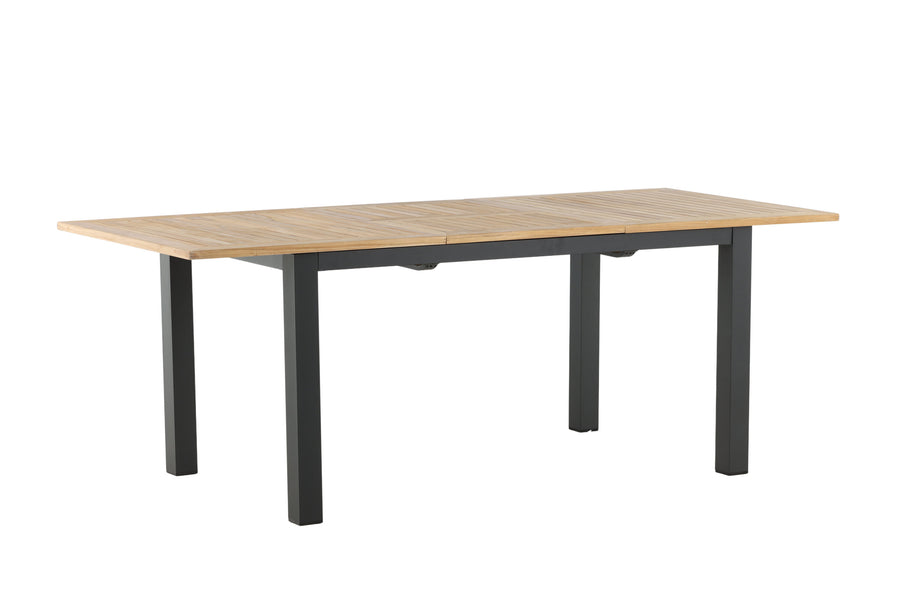 Table Panama 