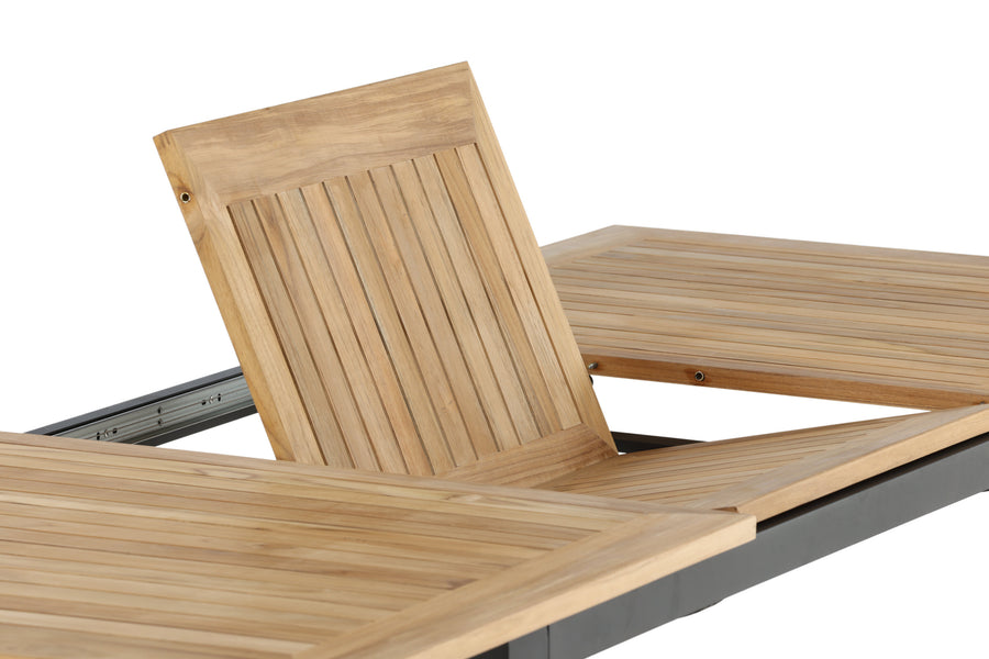 Table Panama 
