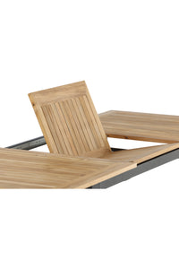 Table Panama 