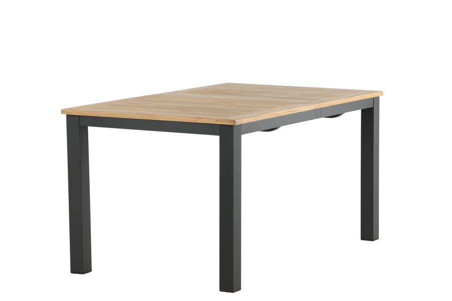 Table Panama 