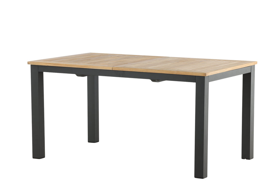 Table Panama 
