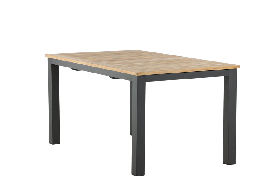 Table Panama 