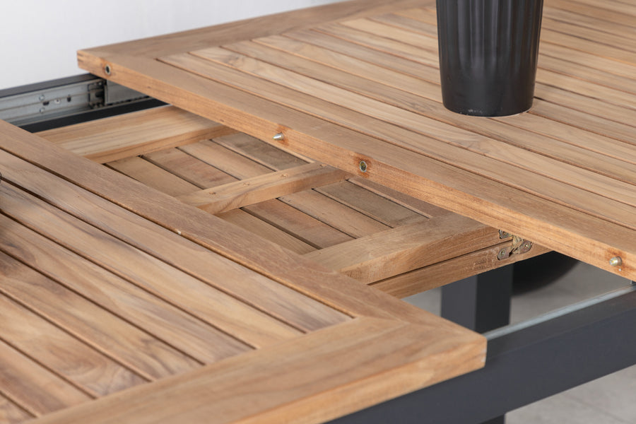 Table Panama 