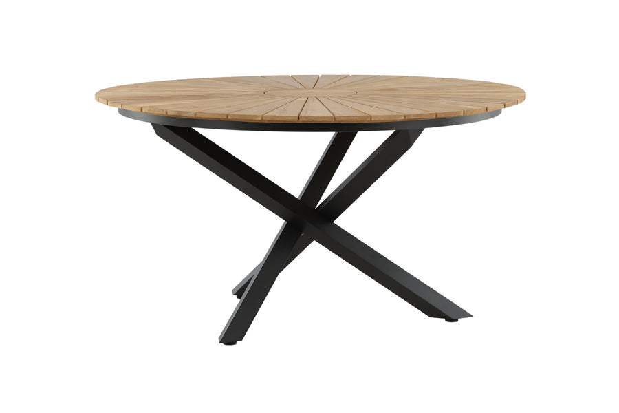 Table Mexico 