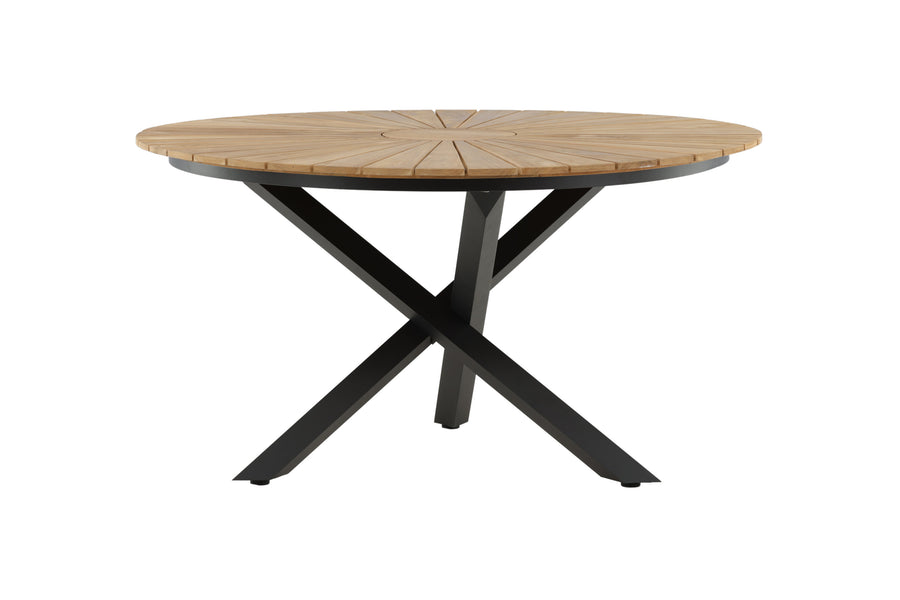 Table Mexico 