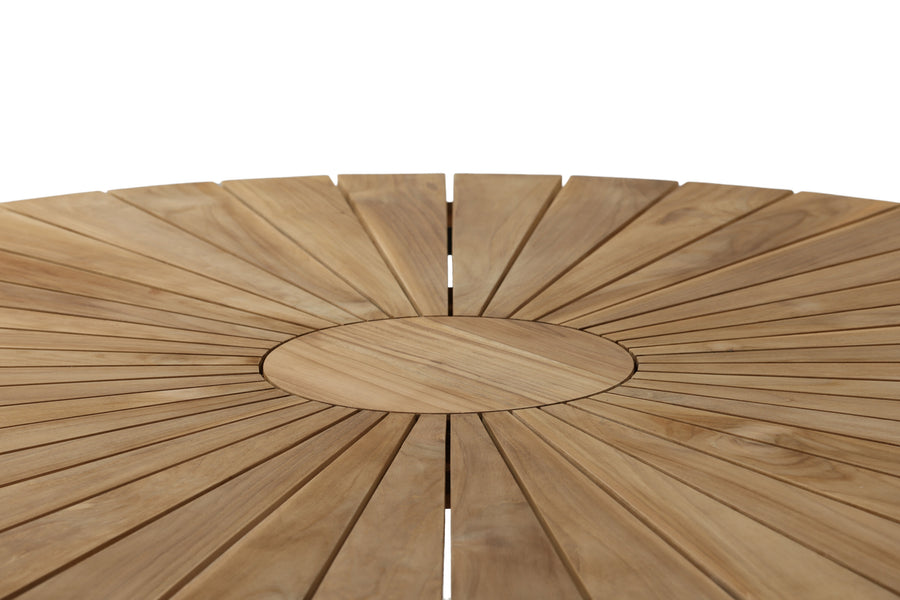 Table Mexico 