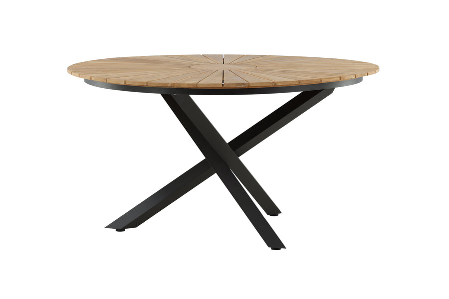 Table Mexico 