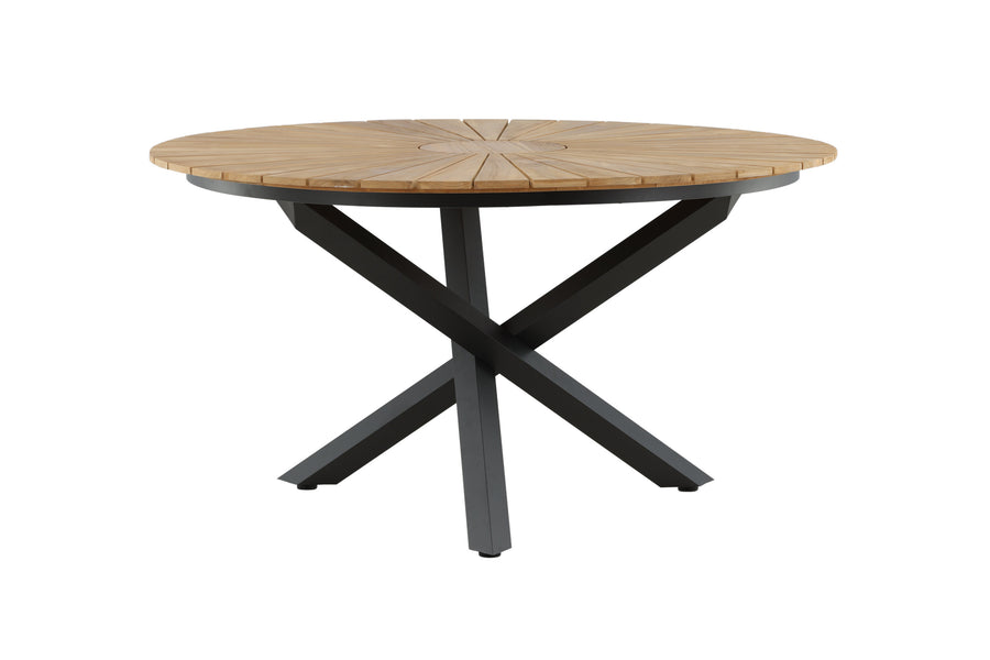 Table Mexico 