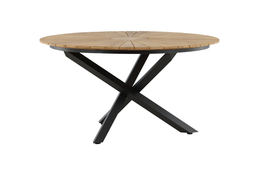 Table Mexico 
