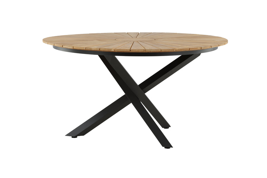 Table Mexico 