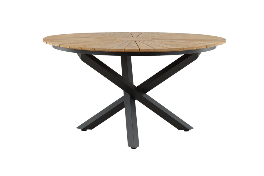 Table Mexico 