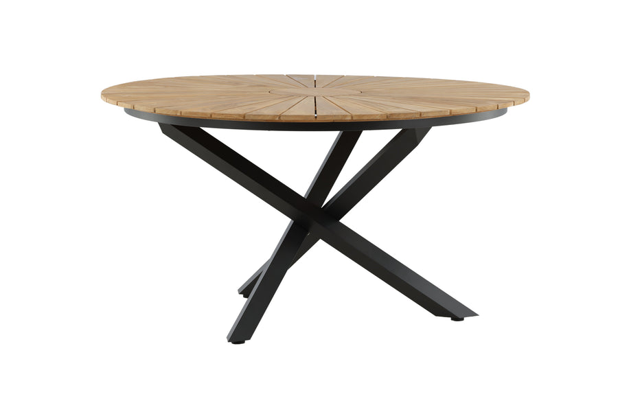 Table Mexico 