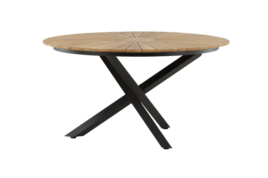 Table Mexico 