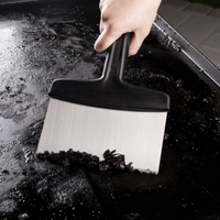 Blackstone Toolkit 5 dele