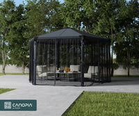 Myggnät För ROMA Hexagonal Paviljong