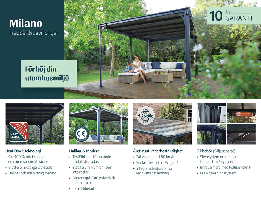 MILANO hardtop paviljong