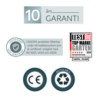 MILANO hardtop paviljong