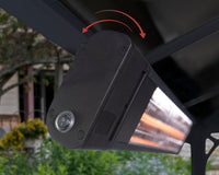 CANOPIA karbonfiber IR-varmer EU