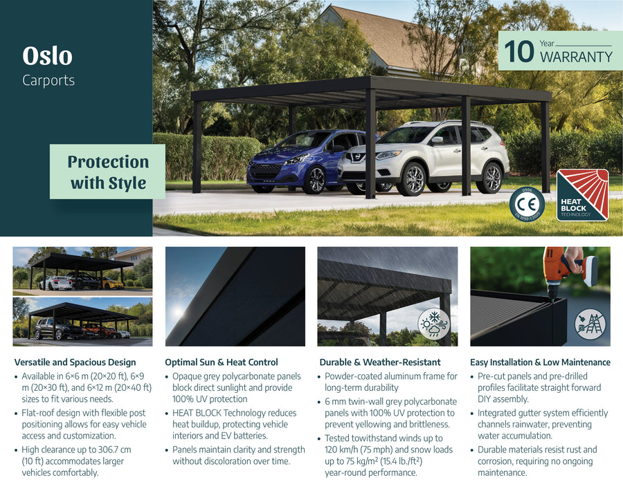 Oslo Carport