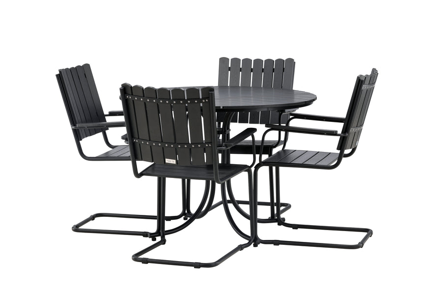 Holmsund Spisegruppe 