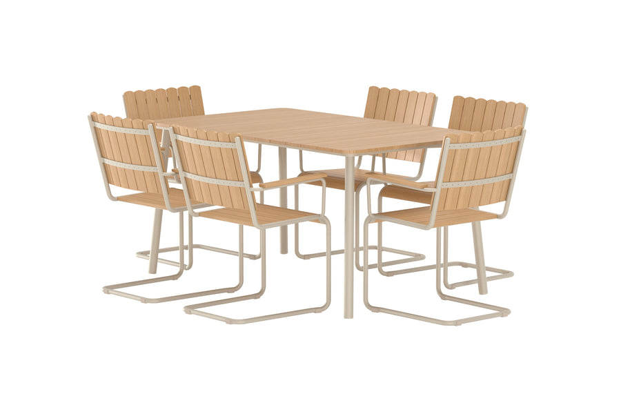 Holmsund Matgrupp