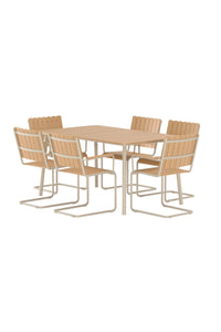Holmsund Matgrupp
