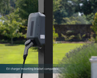 SYDNEY CARPORT DUBBEL BÅGE