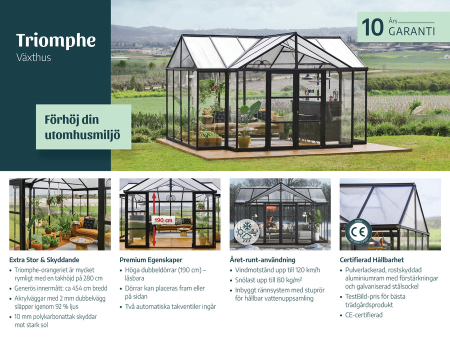 TRIOMPH drivhus orangeri