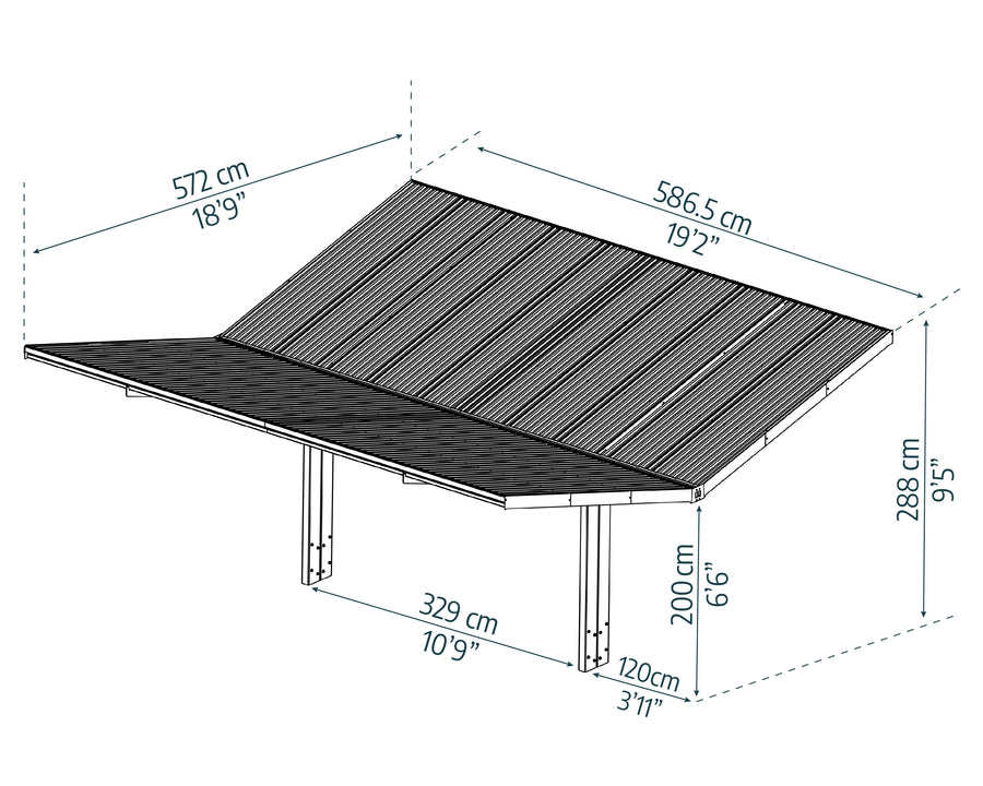 SYDNEY CARPORT DUBBEL VING