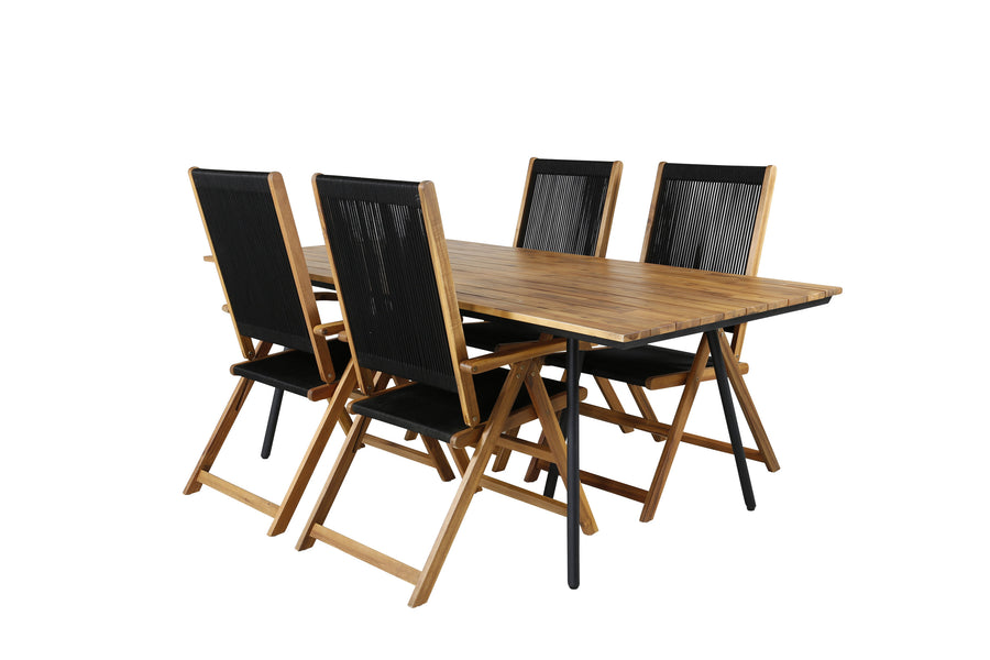Chan Rund Spisegruppe 