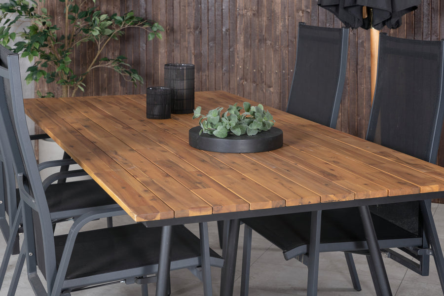 Chan Rektangulär Matgrupp