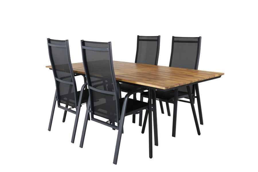 Chan Rektangulär Matgrupp