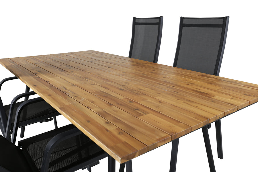 Chan Rektangulär Matgrupp