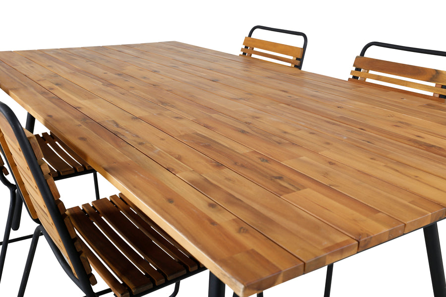 Chan Rektangulär Matgrupp