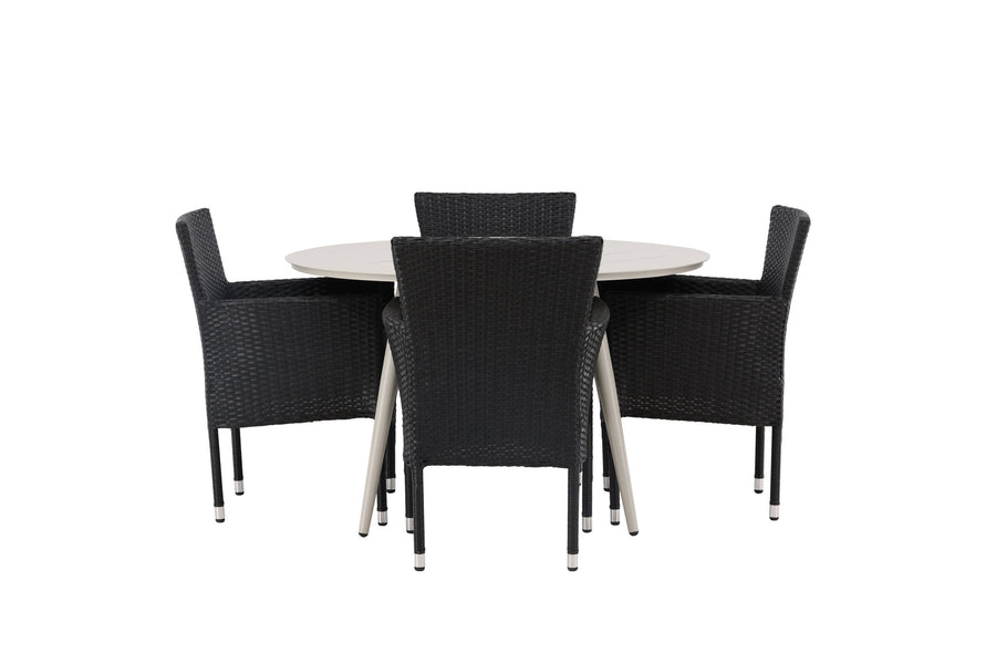 Lina Rund Spisegruppe 
