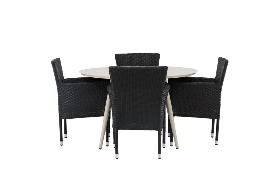 Lina Rund Spisegruppe 
