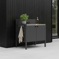 UMAMI modul 1 utekök