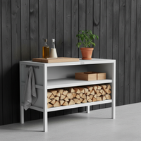 UMAMI modul 2 utekök