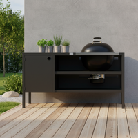 UMAMI modul 3 - Kulegrill